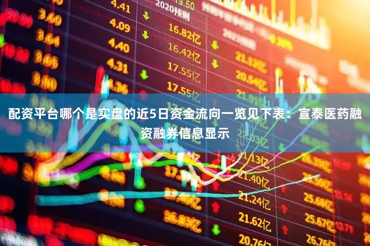 配资平台哪个是实盘的近5日资金流向一览见下表：宣泰医药融资融券信息显示