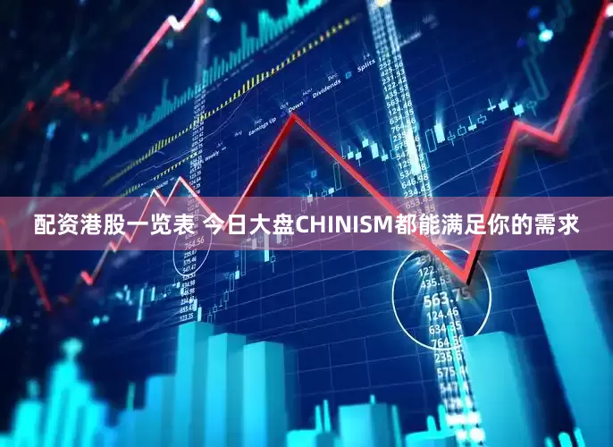 配资港股一览表 今日大盘CHINISM都能满足你的需求