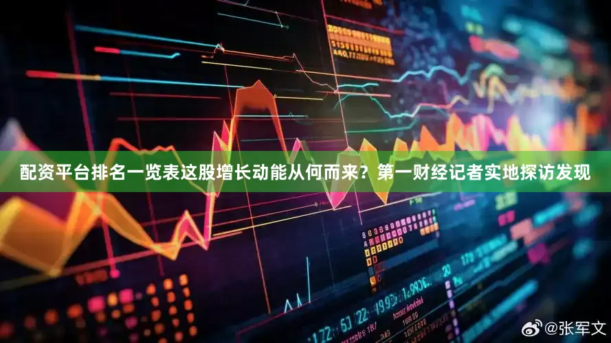 配资平台排名一览表这股增长动能从何而来？第一财经记者实地探访发现
